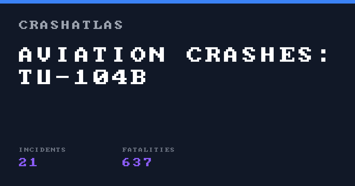 Tupolev Tu-104B Crash History | CrashAtlas